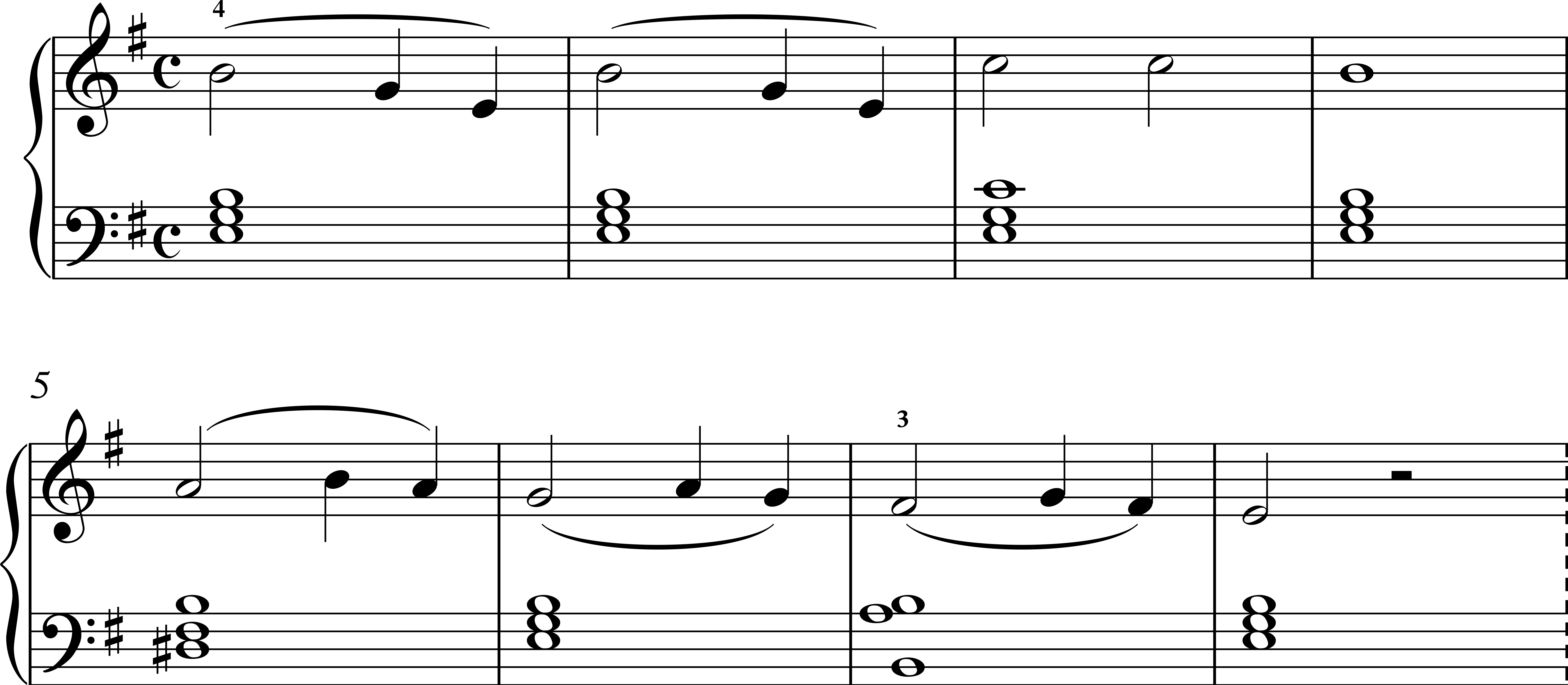 blocked chords