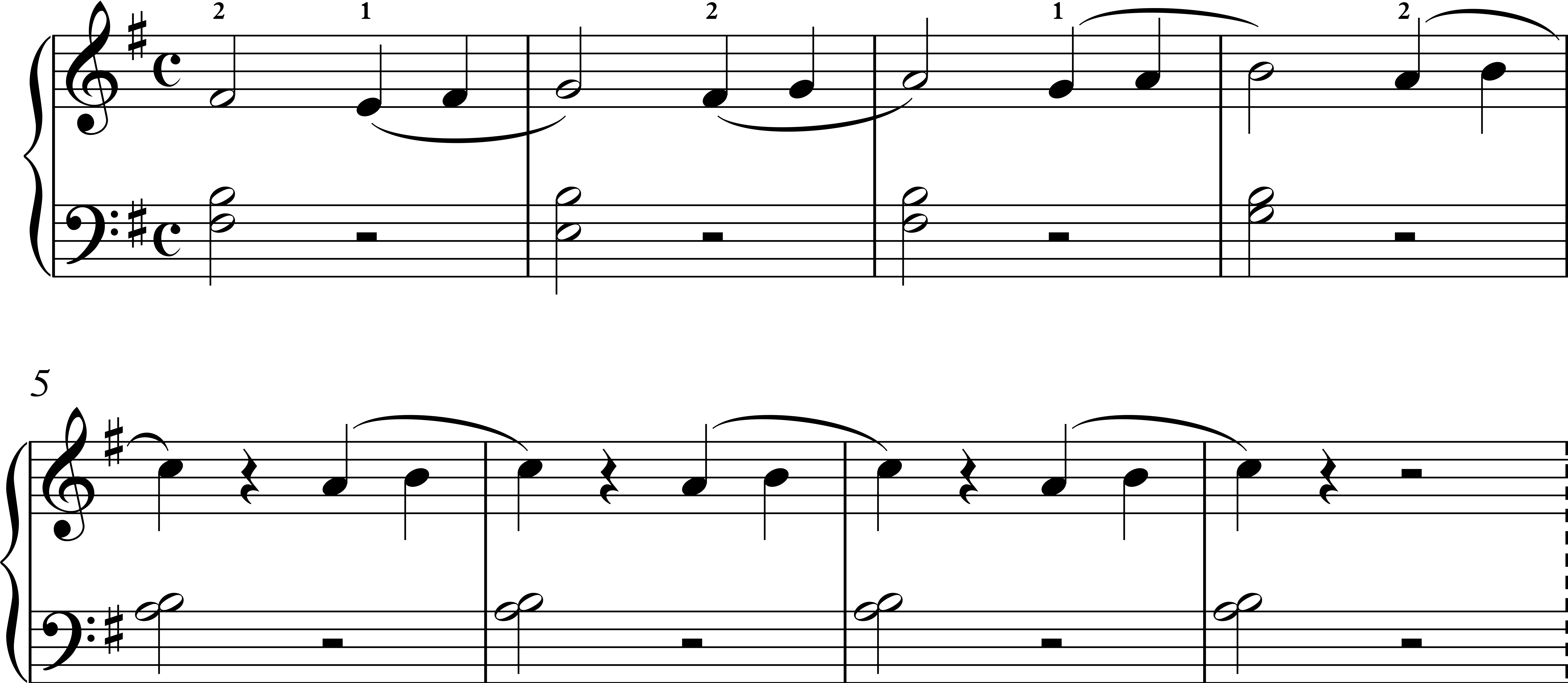 blocked chords