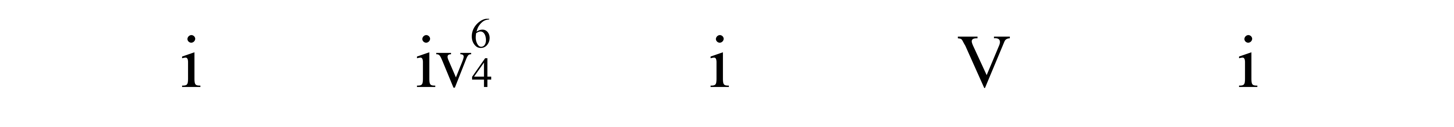 progression C minor