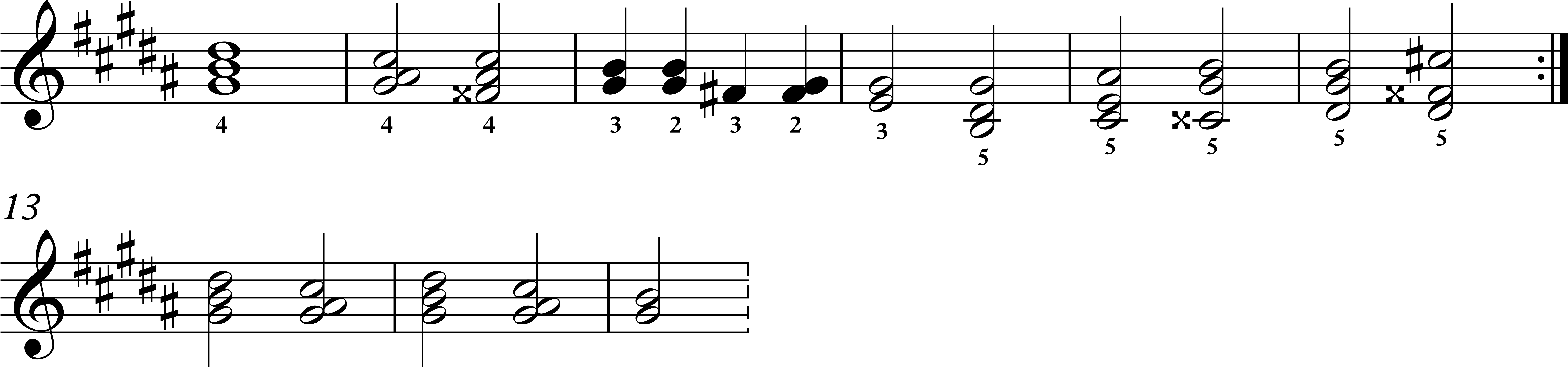 pentascale
