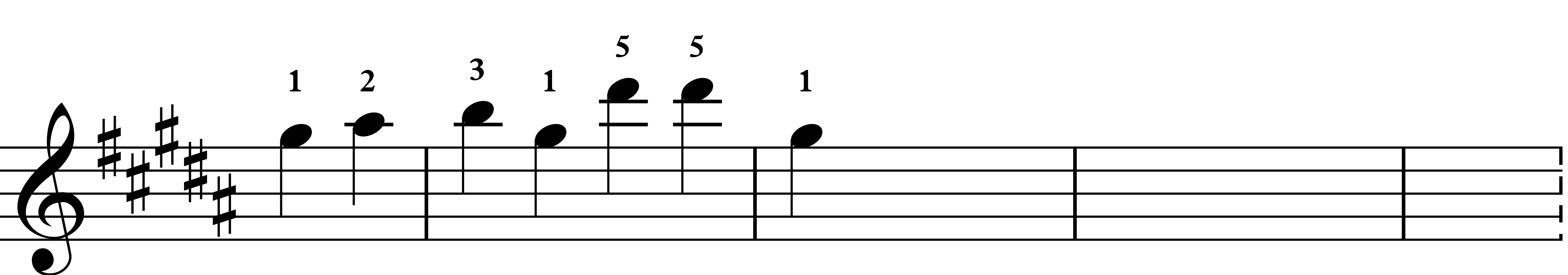 pentascale