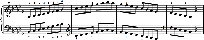 Minor Scale