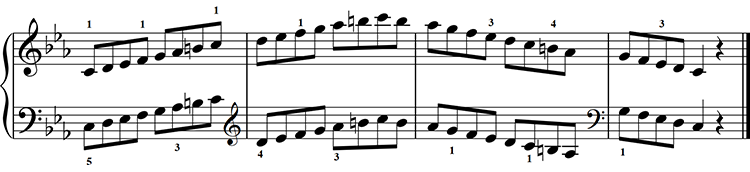 Minor Scale