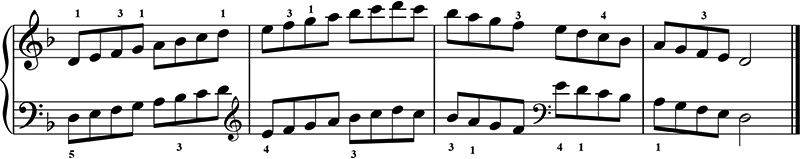 D Minor Scale