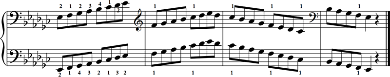 Minor Scale