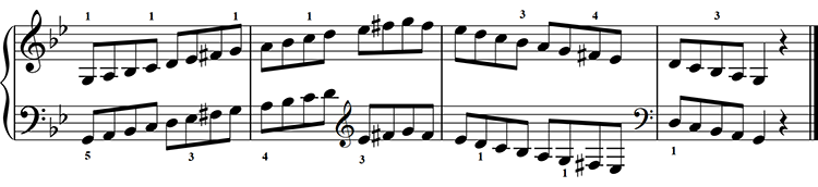 Minor Scale