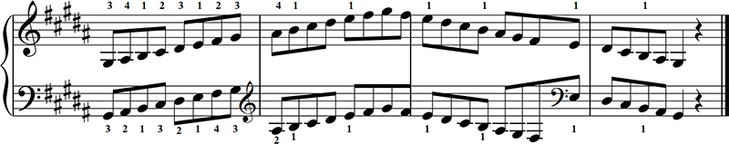 Minor Scale
