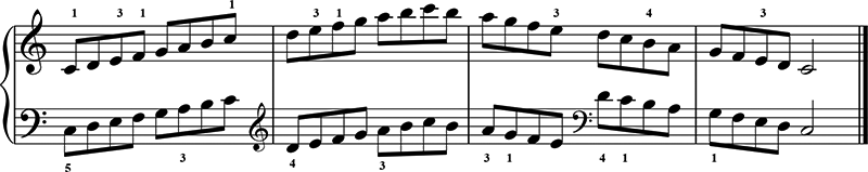 C Major Scale