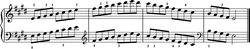 E Major Scale